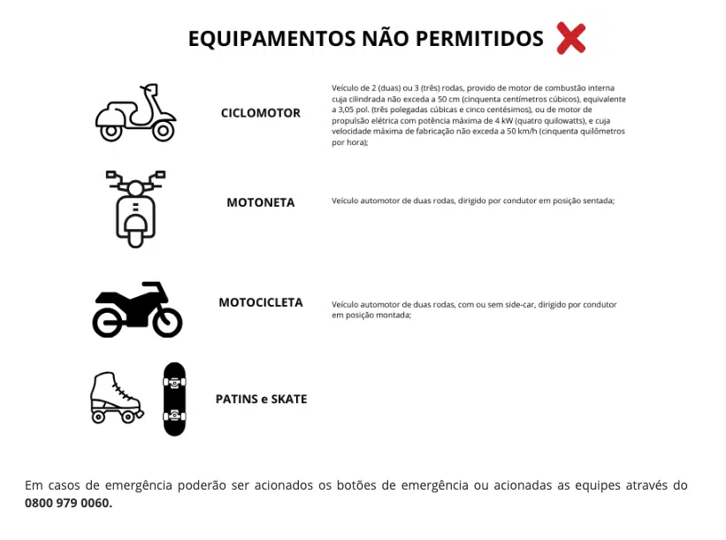 Equipamentos que não podem na ciclovia da Vida